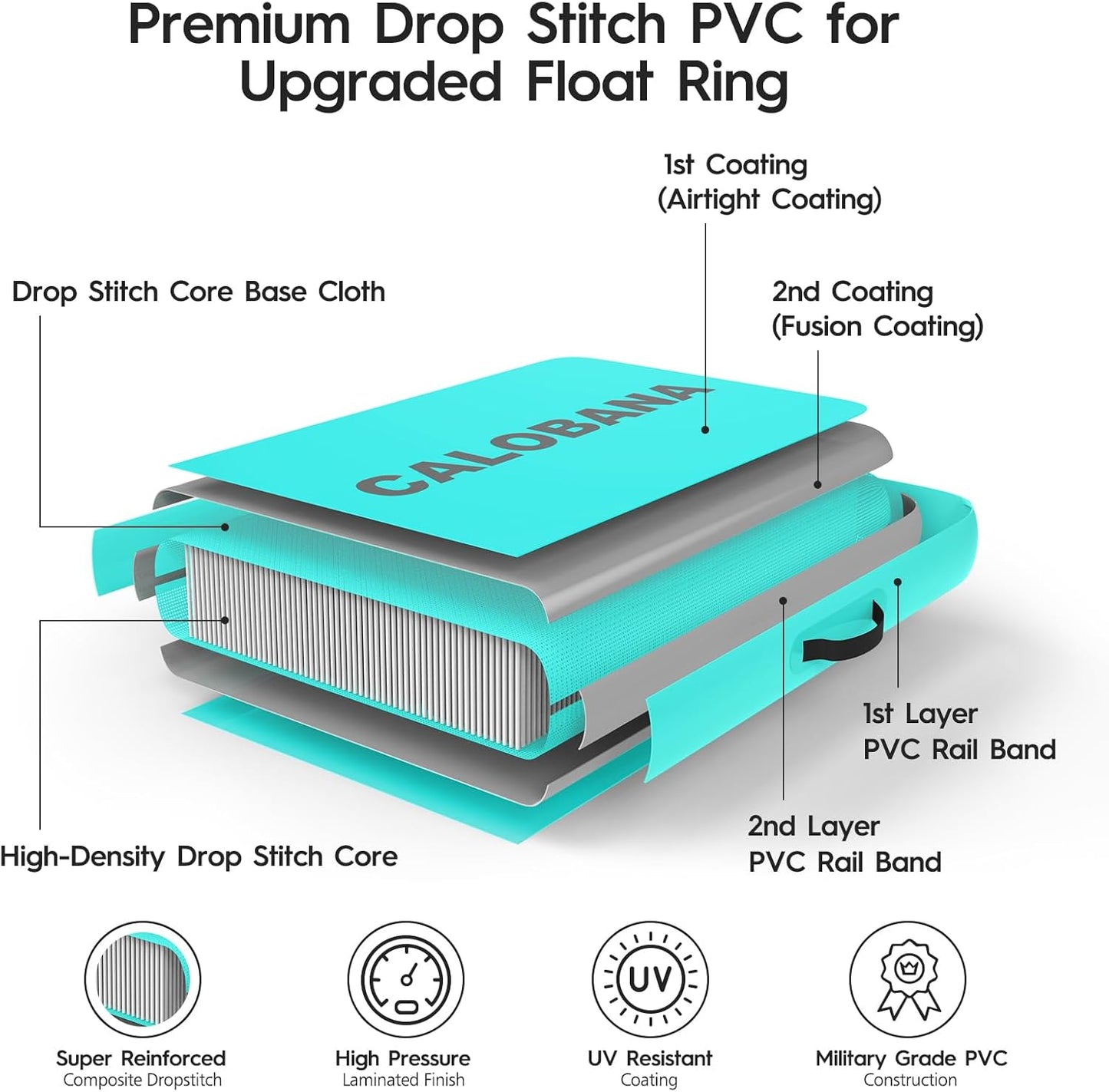 C CALOBANA - Hamaca inflable redonda flotante para agua